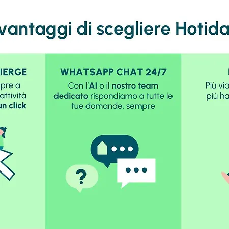 Hotiday Collection - Cinisi